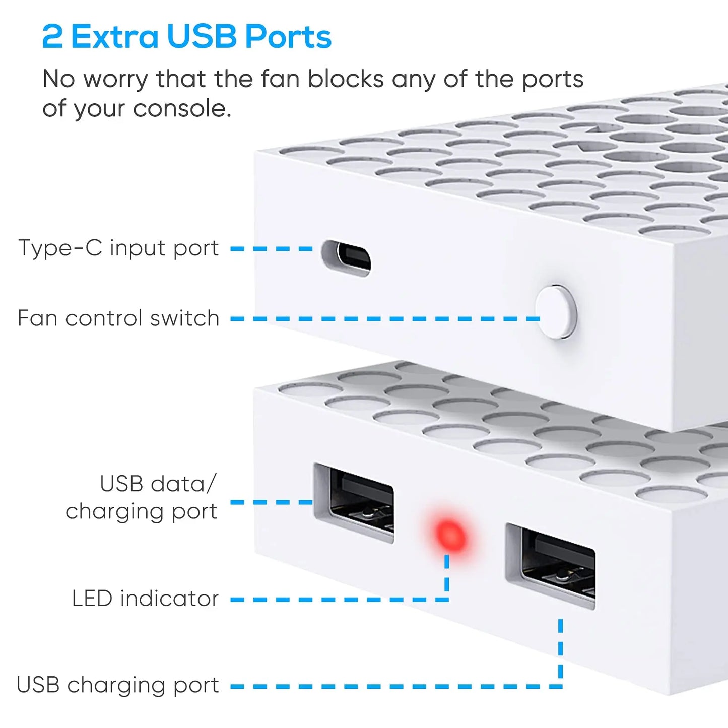 for Xbox Series S Cooling Fan Console Vertical Stand Holder External Cooler 2 USB Ports Fans 3 Speeds for Xbox Series S Console