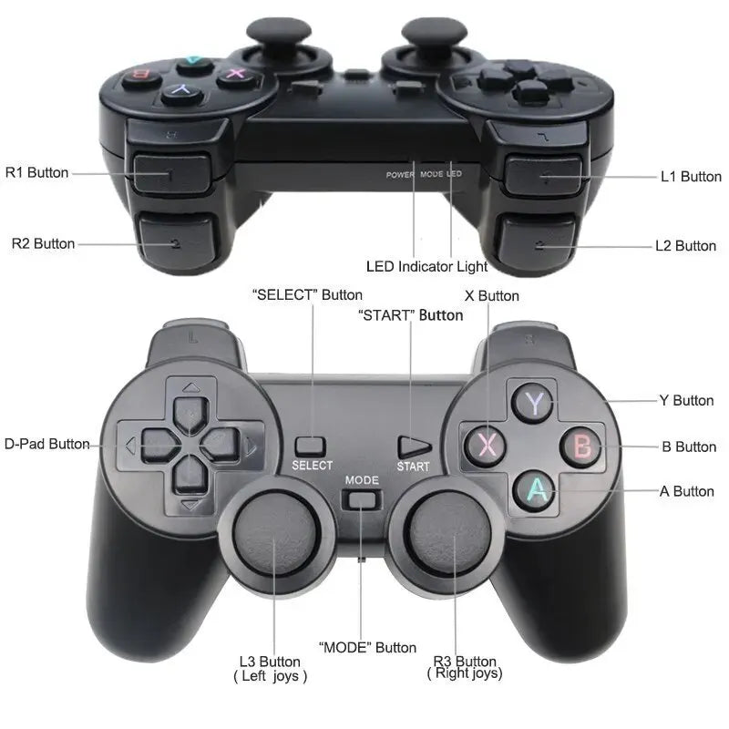 2 PCS 2.4Ghz Wireless Gamepad for Game Controller USB Joystick For PC Android TV Controle for PC BOX GAME BOX